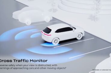 Honda HR-V | Advance Safety System Features