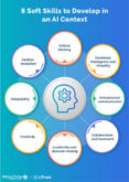 Soft skills – AI