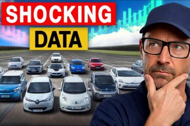How Long Can You Actually Own an EV?