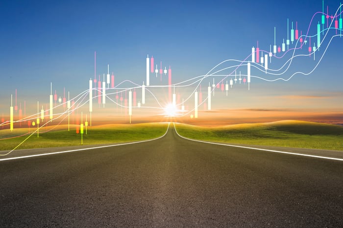 A chart and a road. 