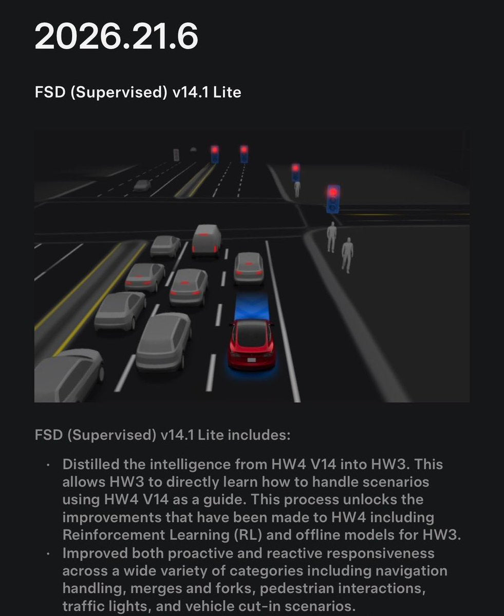 TeslaNewswire tweet confirming FSD v14.1 Lite rollout and blank release notes
