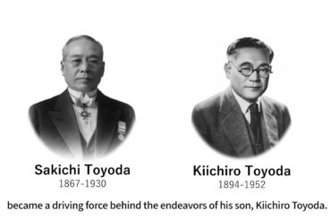 Toyota's Contribution in Various Countries & Regions - Japan 1. History of Business Expansion