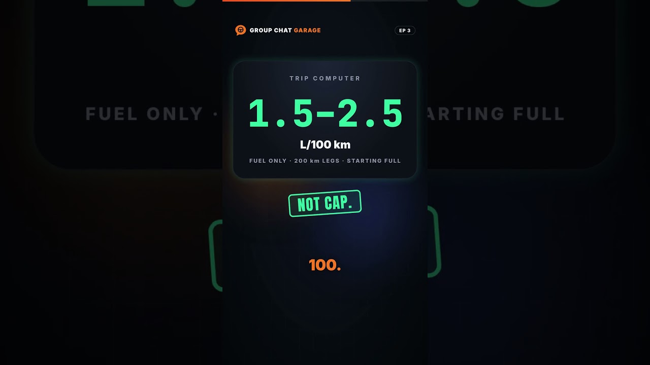 How my plug in hybrid does 2 L/100 km (Part 3) #cars How my plug in hybrid does 2 L/100 km (Part 3) #cars